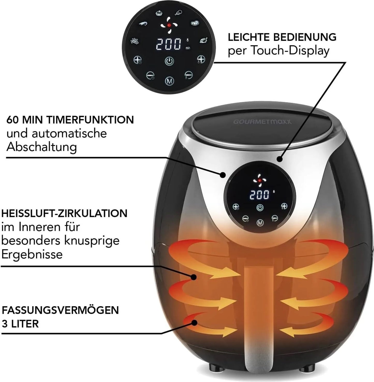 GOURMETmaxx Heißluft-Fritteuse Digital 3l 1300W schwarz