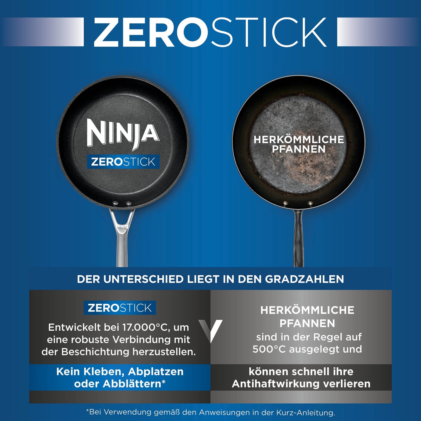 NINJA Wok Ø28cm Foodi Zerostick Premium mit ZeroStick-Antihaftbeschichtung